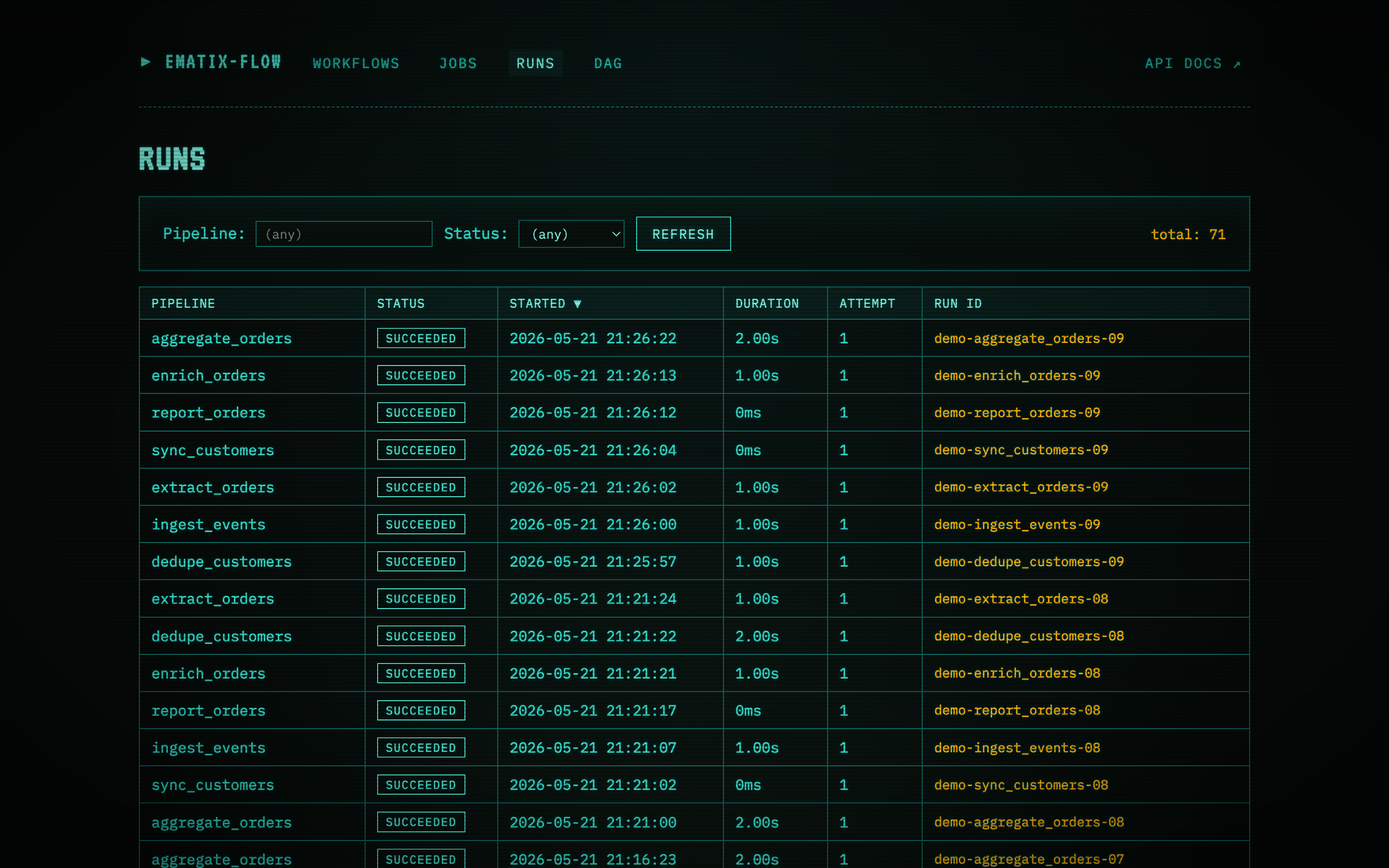 Runs view — every execution record across all jobs, with sortable column headers