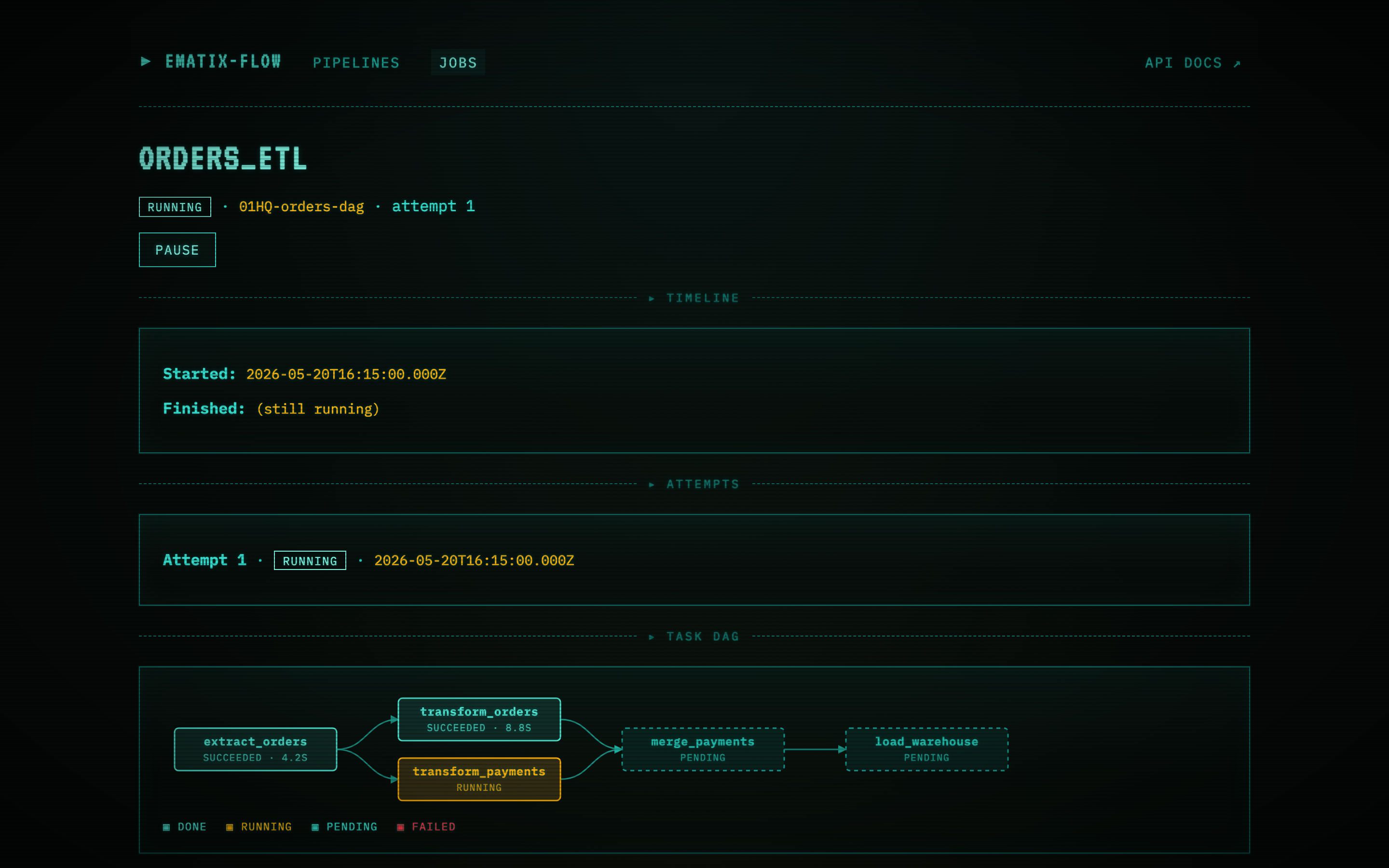 orders_etl — running DAG with a parallel branch, captured live